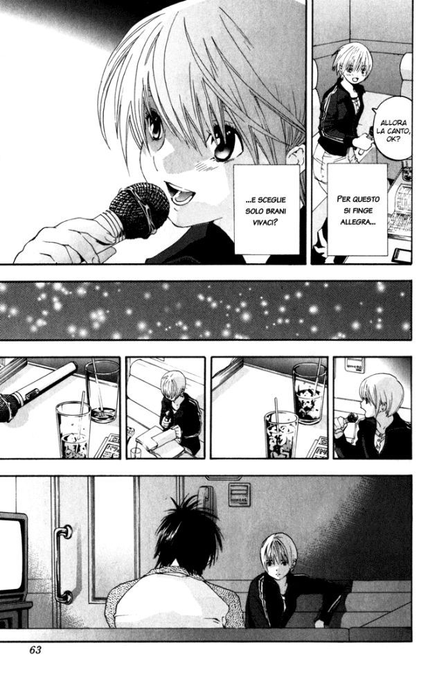 Read 100% Fragola Manga Online