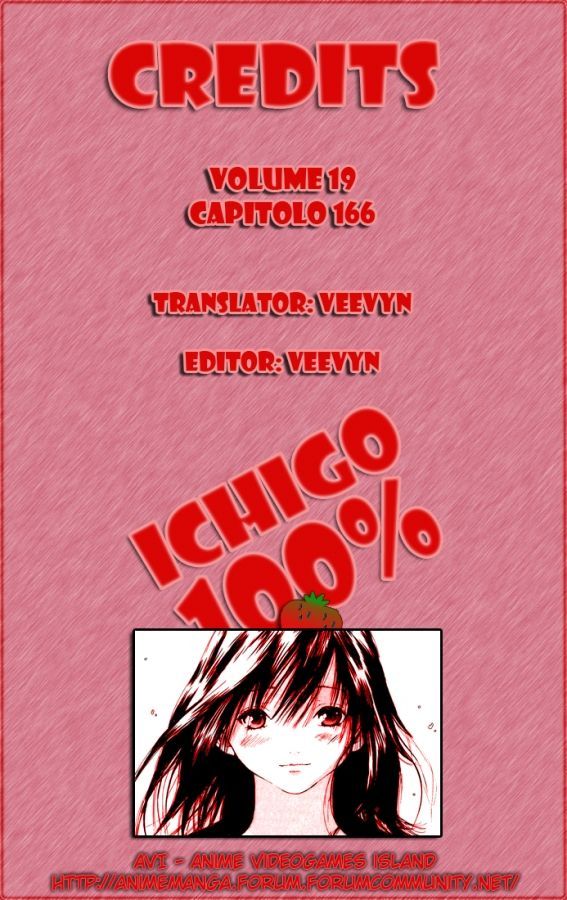 Read 100% Fragola Manga Online