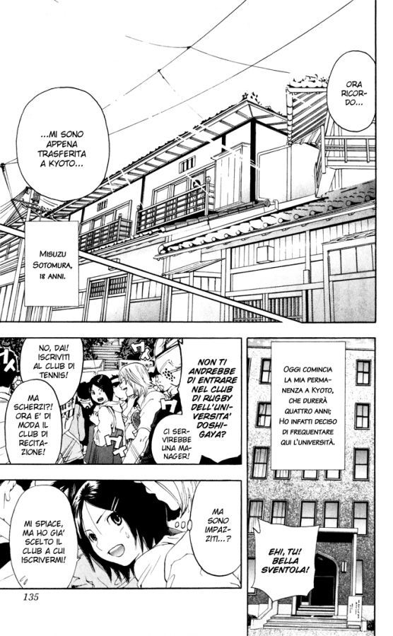 Read 100% Fragola Manga Online