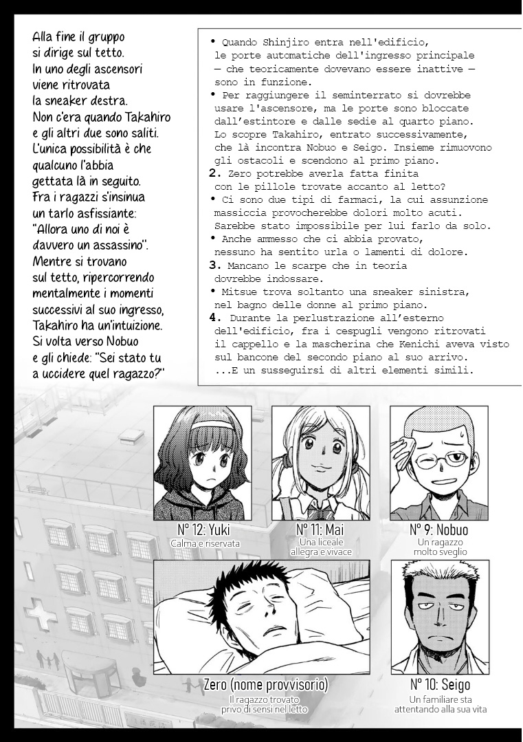 Read 12 Suicidal Children Manga Online