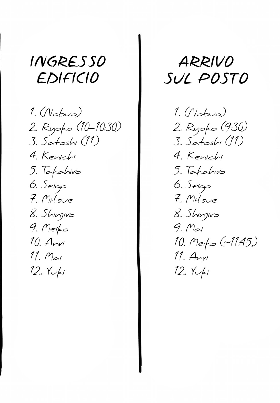 Read 12 Suicidal Children Manga Online