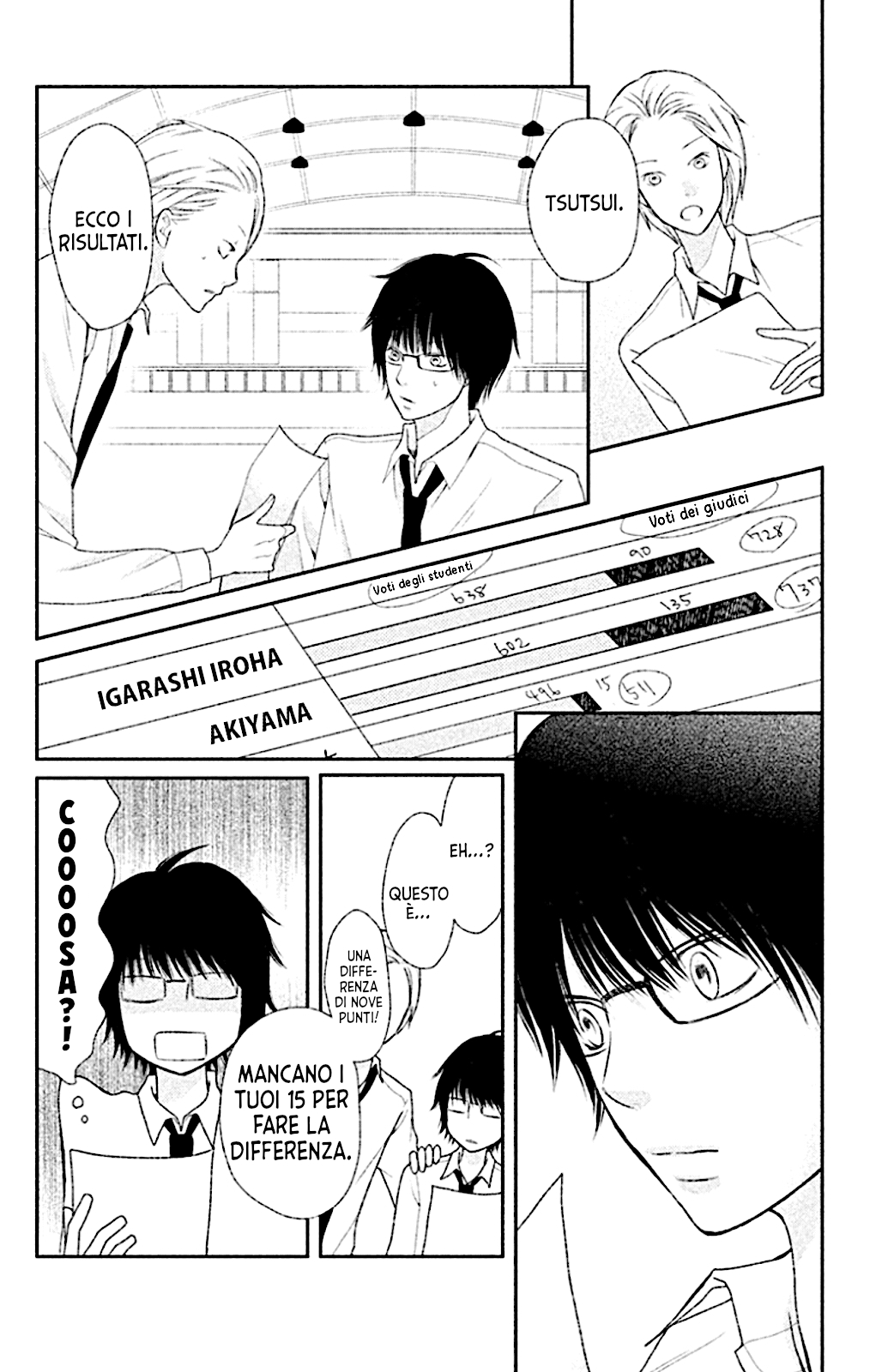 Read 3D Kanojo Manga Online