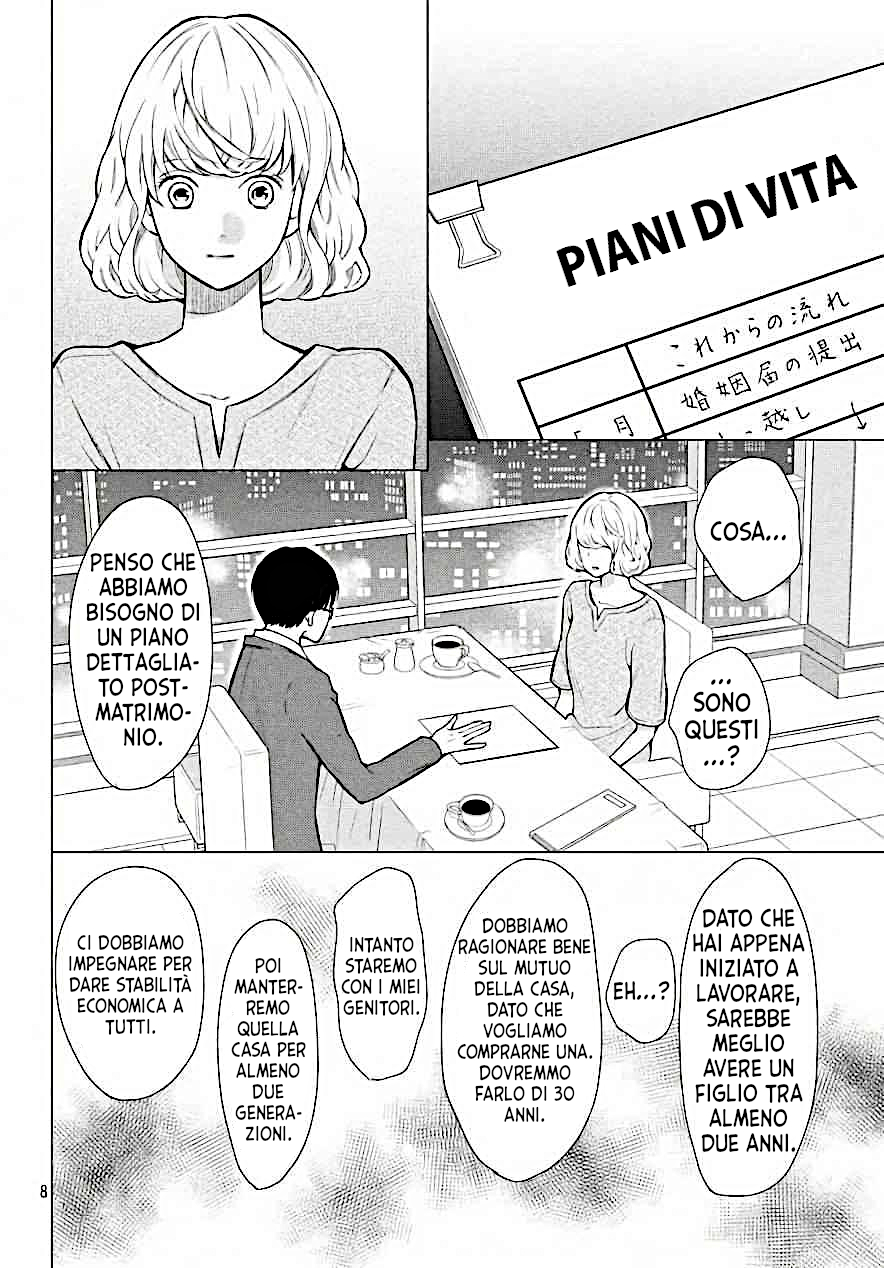 Read 3D Kanojo Manga Online