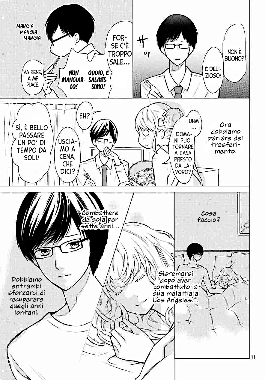 Read 3D Kanojo Manga Online