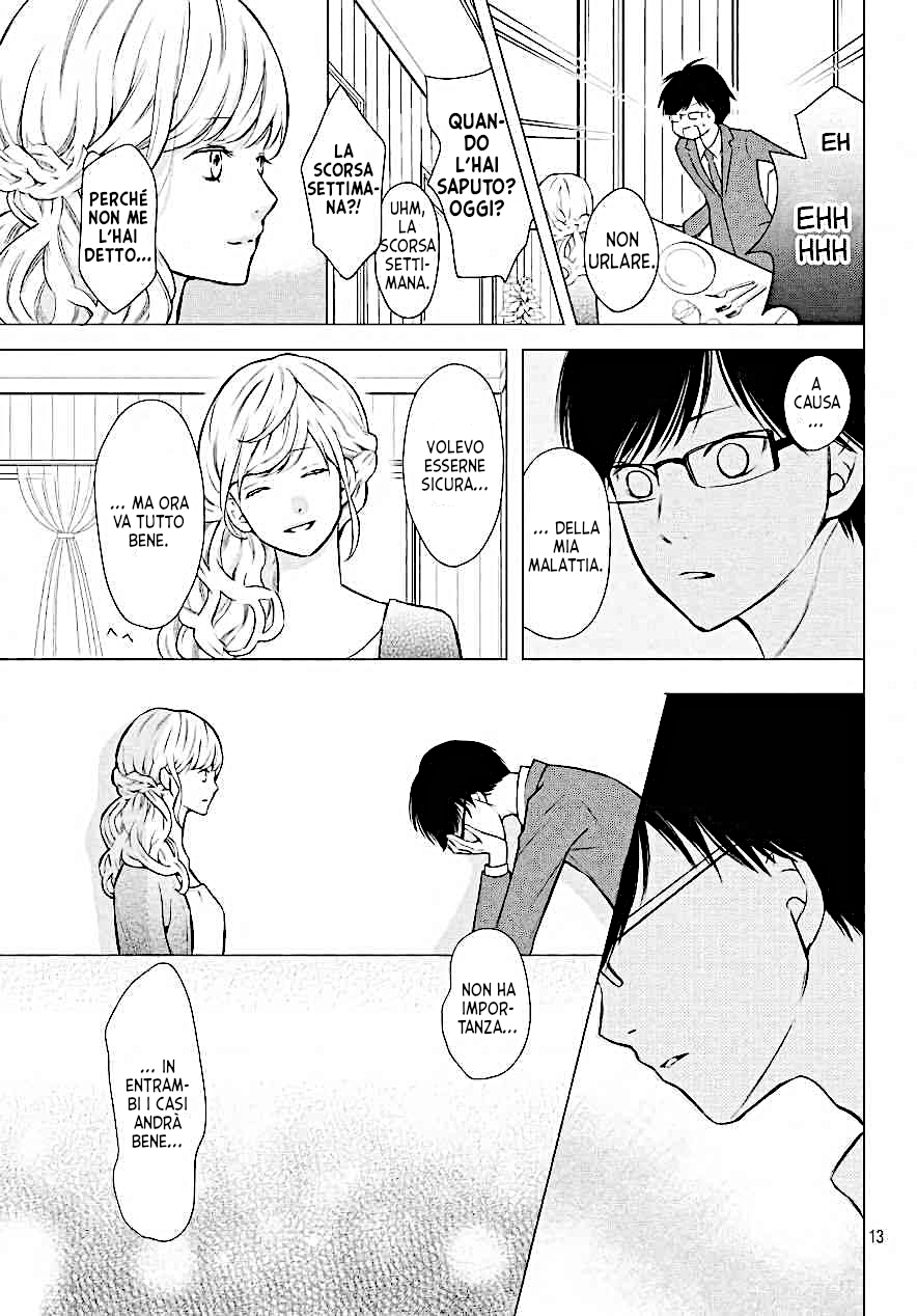 Read 3D Kanojo Manga Online