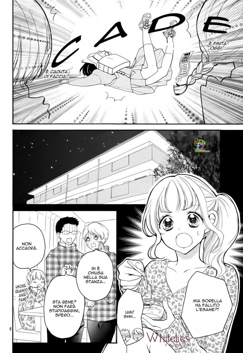 Read 4-gatsu no Kimi, Spica Manga Online