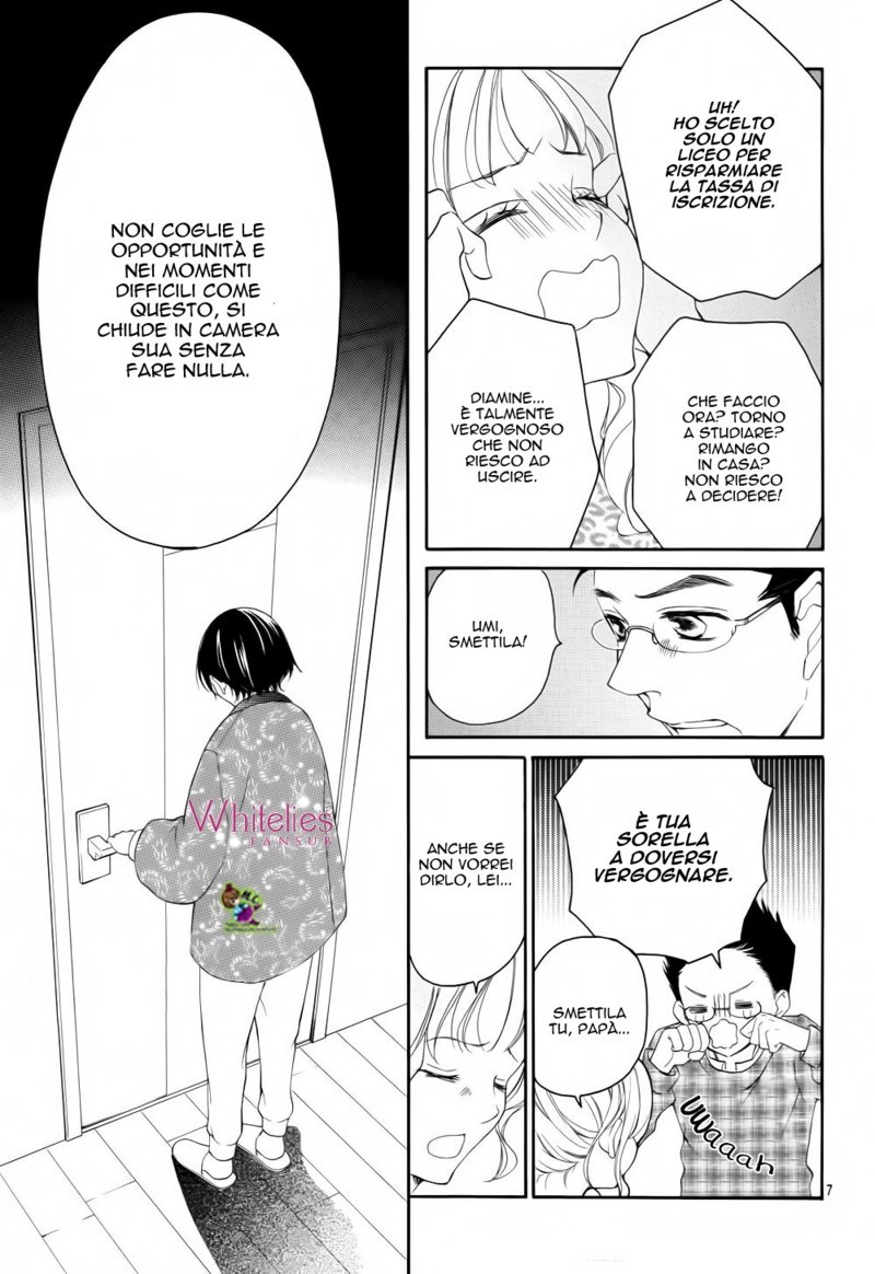 Read 4-gatsu no Kimi, Spica Manga Online