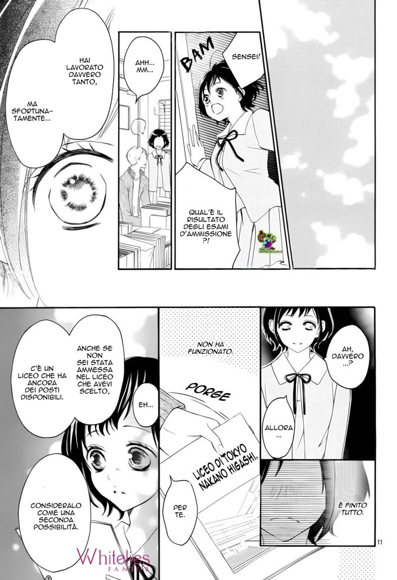Read 4-gatsu no Kimi, Spica Manga Online