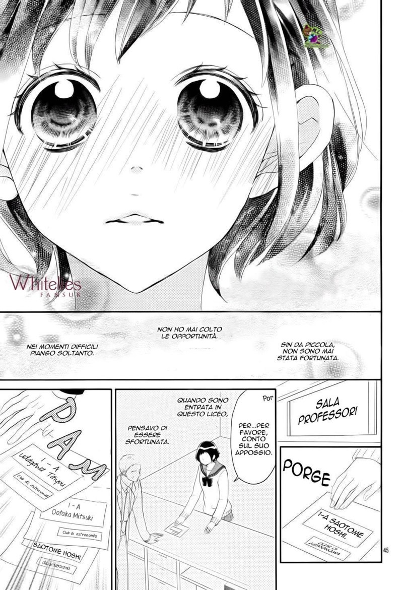 Read 4-gatsu no Kimi, Spica Manga Online