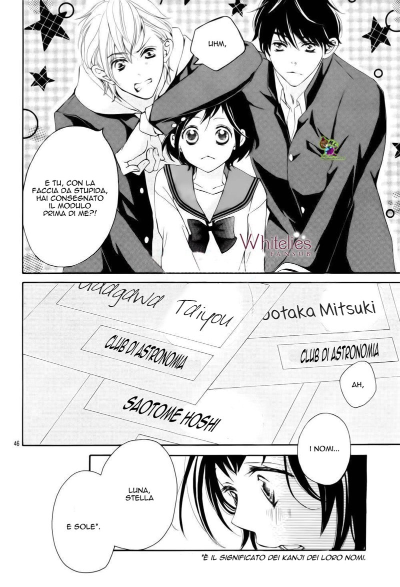Read 4-gatsu no Kimi, Spica Manga Online