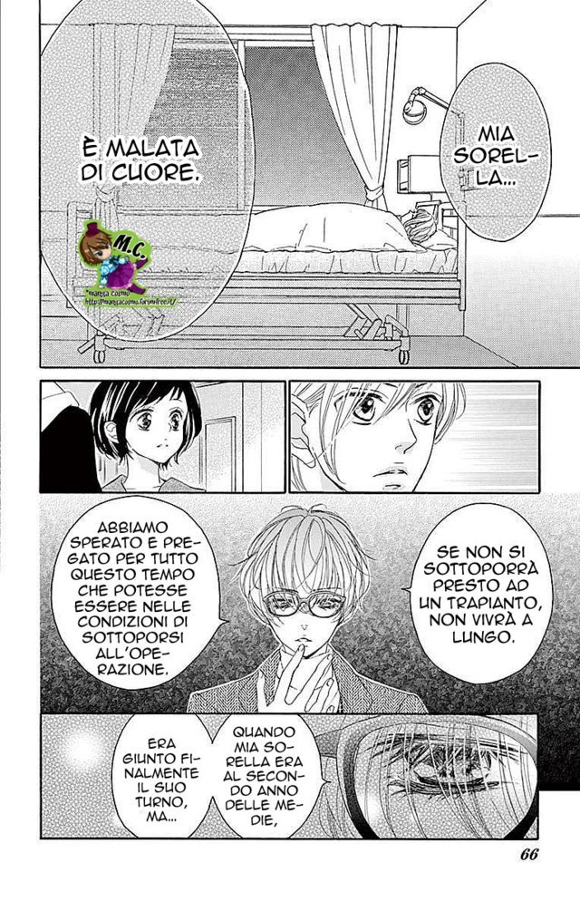 Read 4-gatsu no Kimi, Spica Manga Online