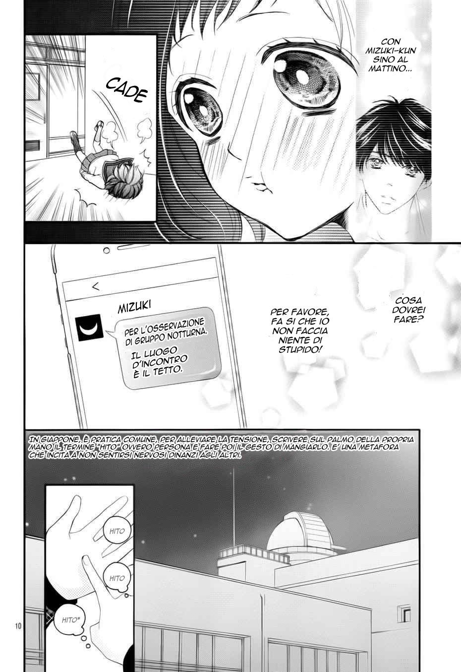 Read 4-gatsu no Kimi, Spica Manga Online