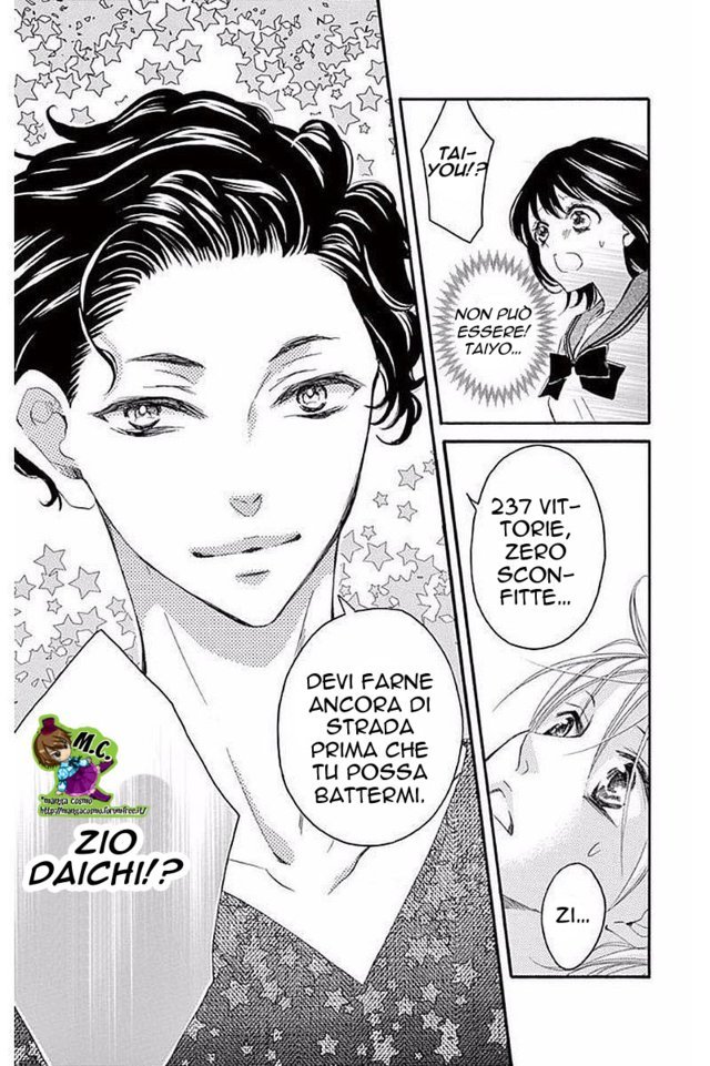 Read 4-gatsu no Kimi, Spica Manga Online