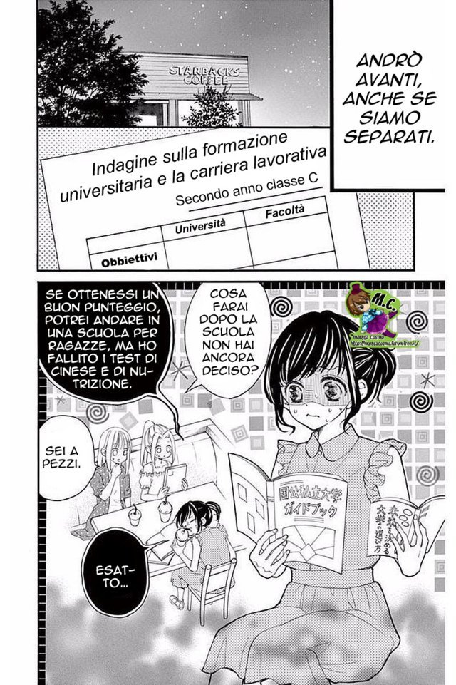 Read 4-gatsu no Kimi, Spica Manga Online