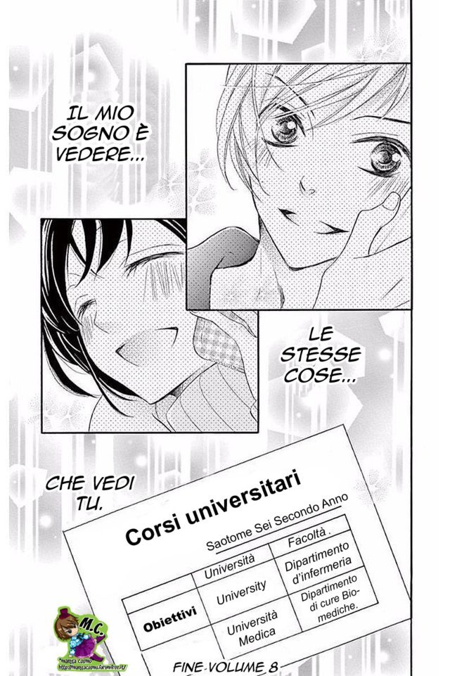 Read 4-gatsu no Kimi, Spica Manga Online