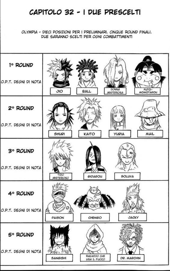 Read 666 Satan Manga Online