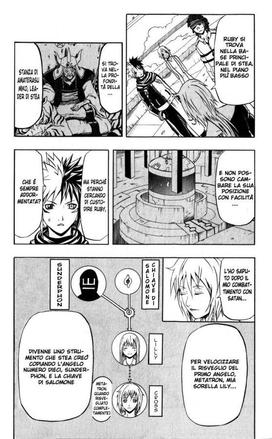 Read 666 Satan Manga Online