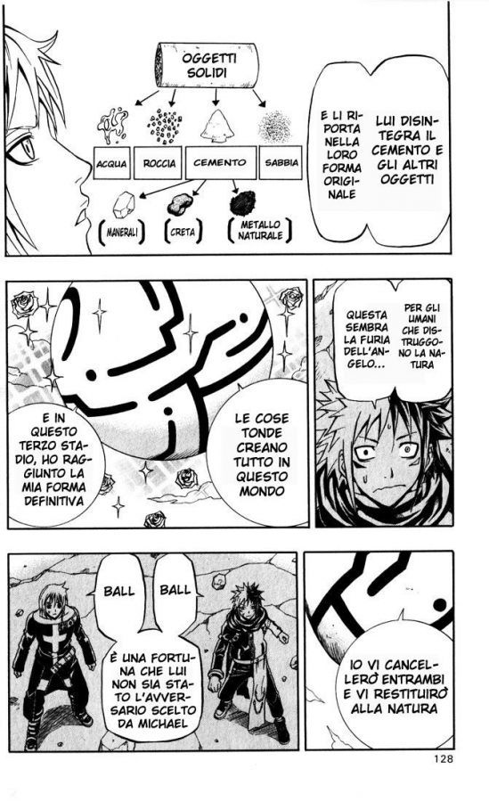 Read 666 Satan Manga Online