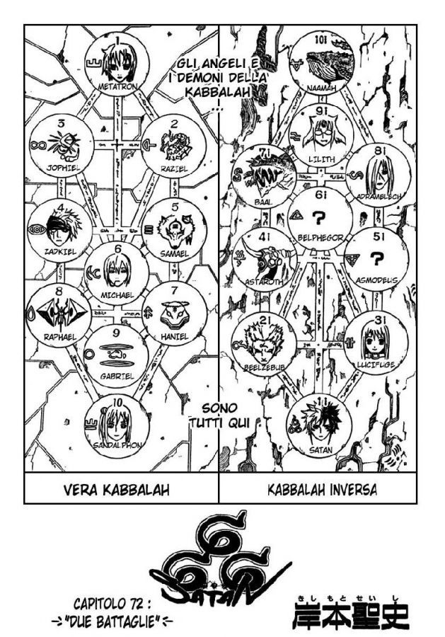 Read 666 Satan Manga Online