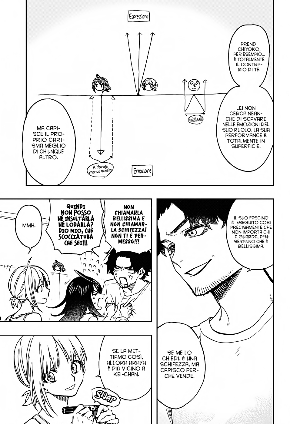 Read Act-Age Manga Online