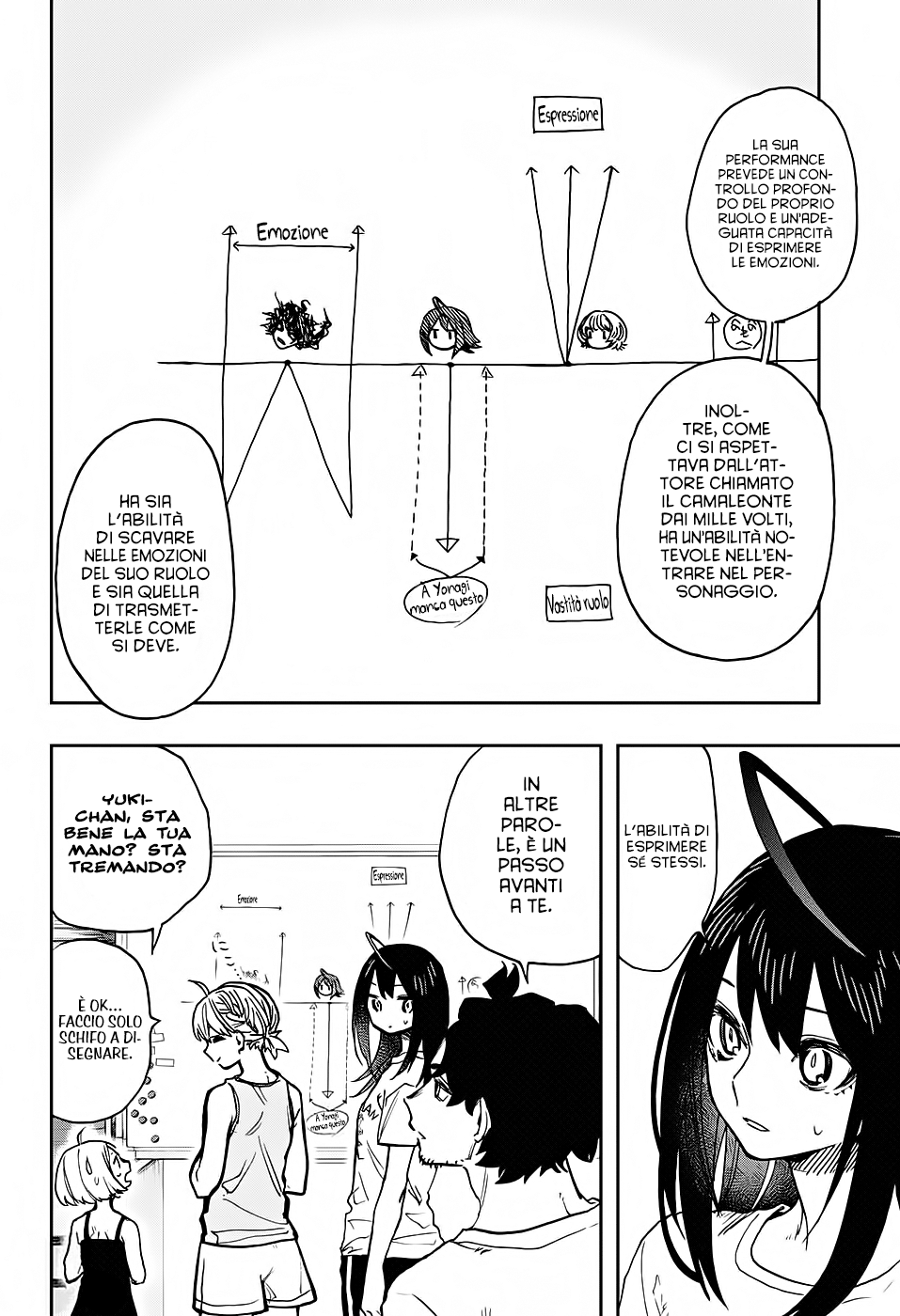 Read Act-Age Manga Online