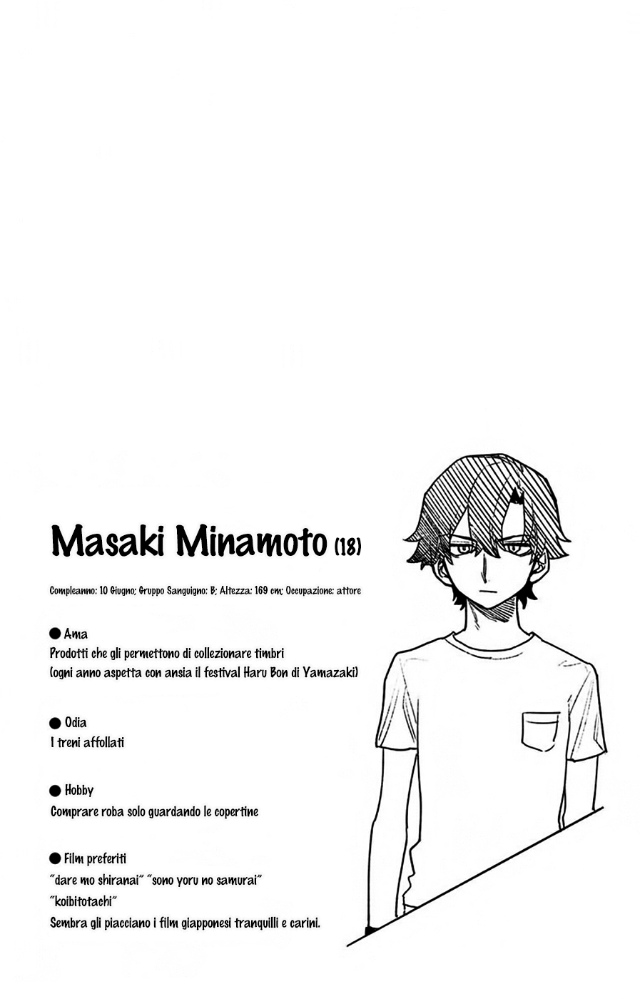 Read Act-Age Manga Online