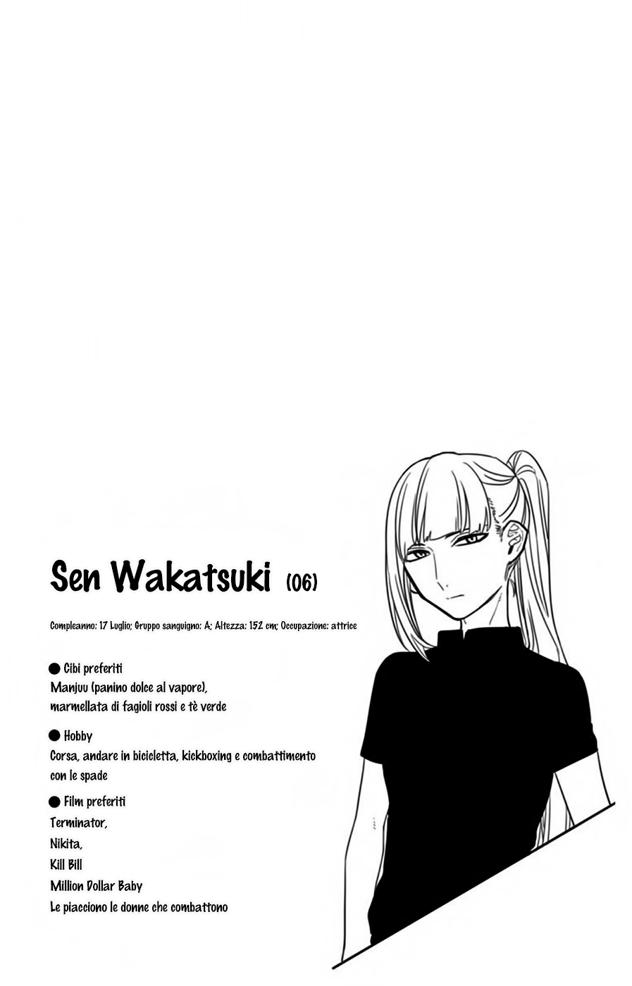 Read Act-Age Manga Online