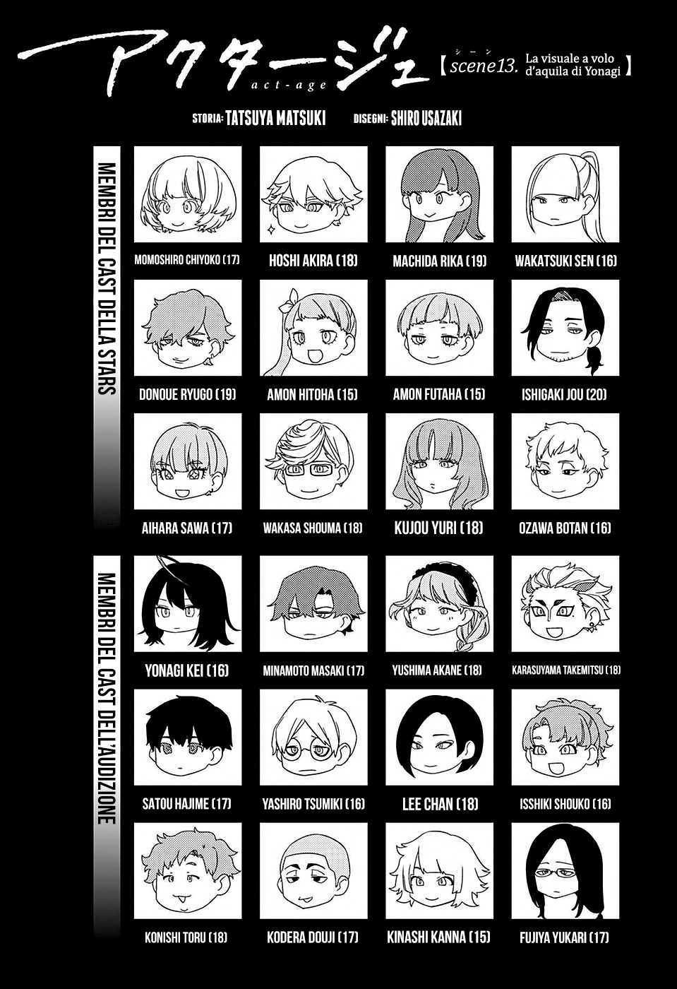 Read Act-Age Manga Online