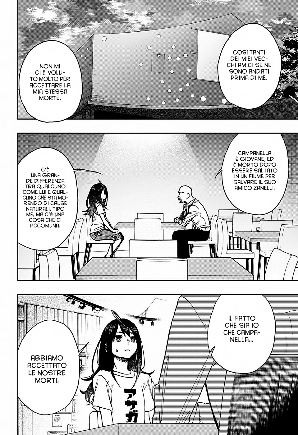 Read Act-Age Manga Online