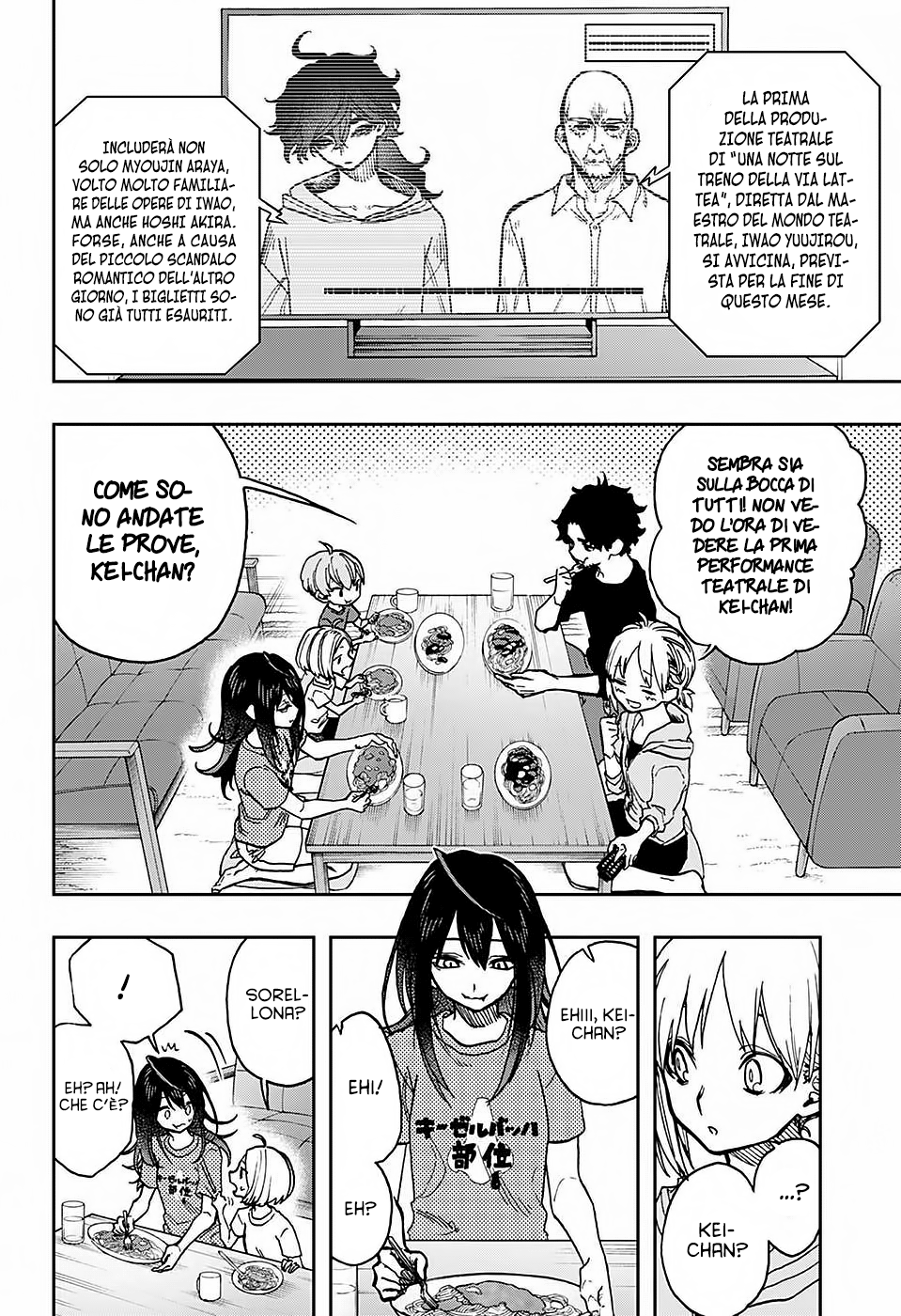 Read Act-Age Manga Online