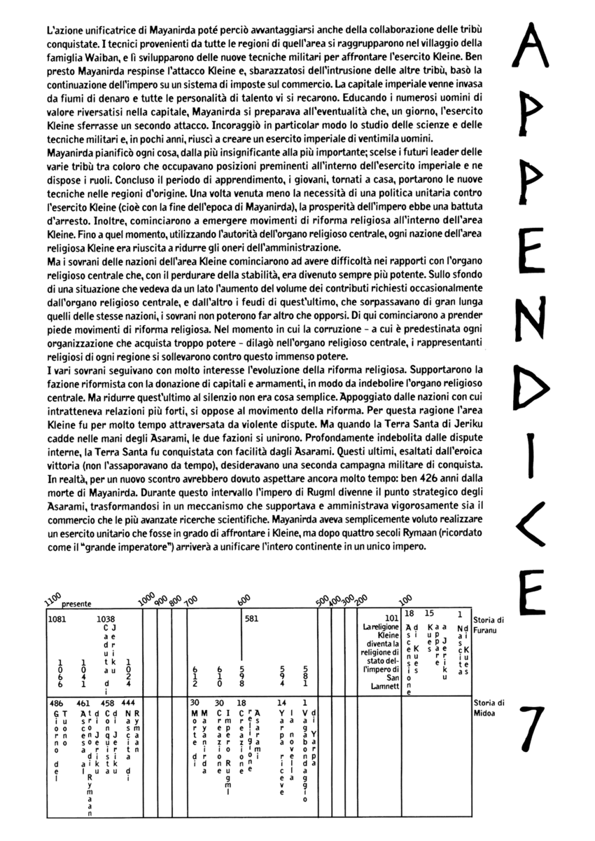 Read Angel arm Manga Online