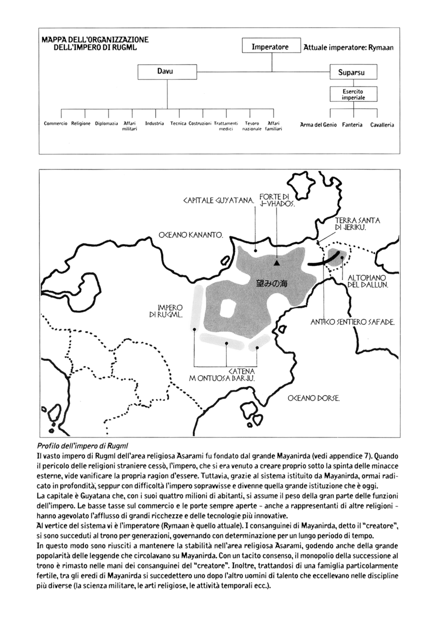 Read Angel arm Manga Online