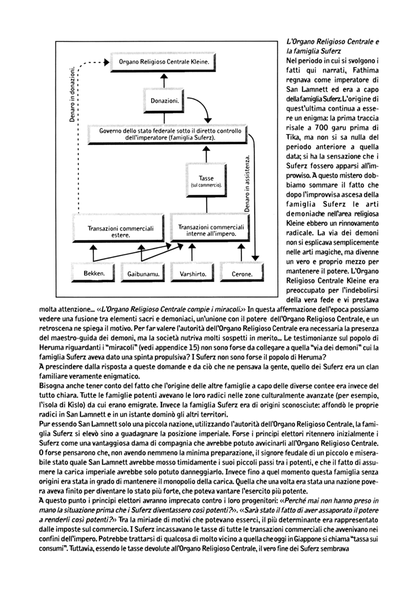 Read Angel arm Manga Online