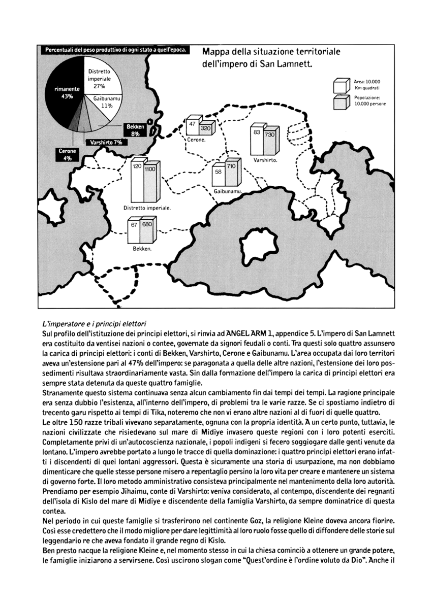 Read Angel arm Manga Online