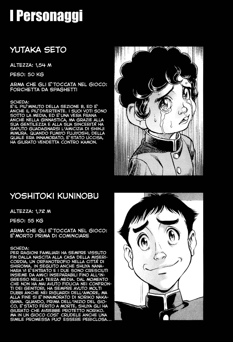 Read Battle Royale Manga Online