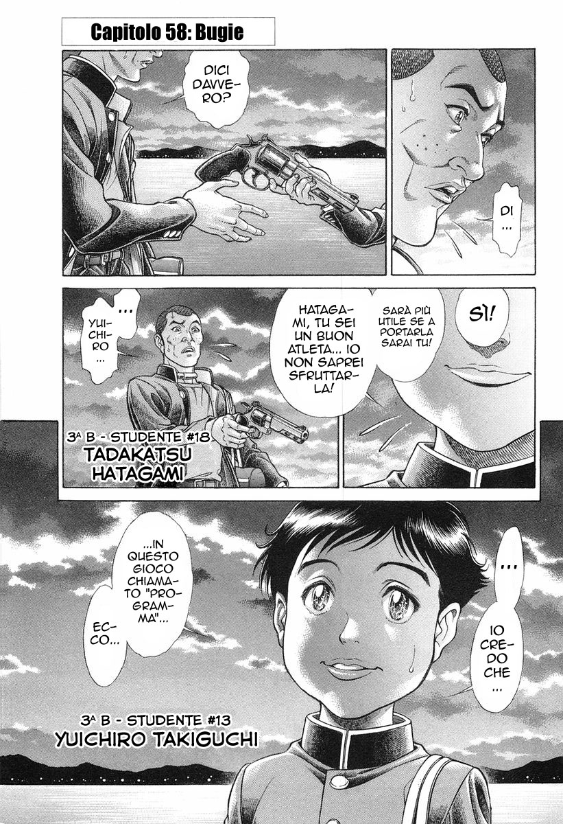 Read Battle Royale Manga Online