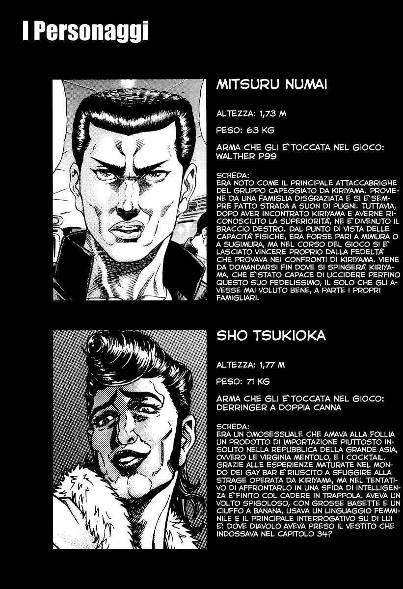 Read Battle Royale Manga Online