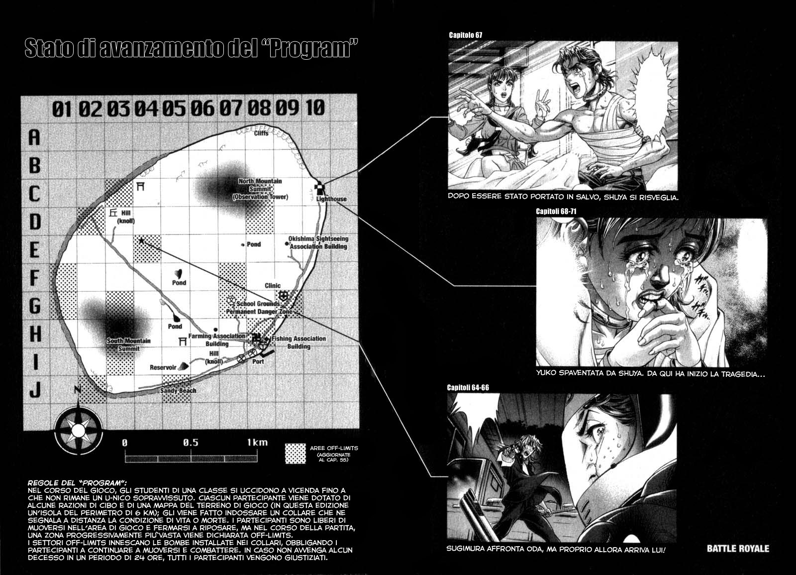 Read Battle Royale Manga Online