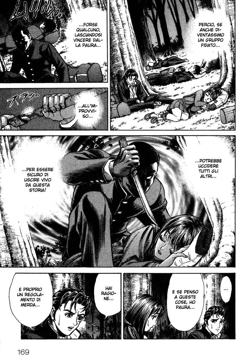 Read Battle Royale Manga Online