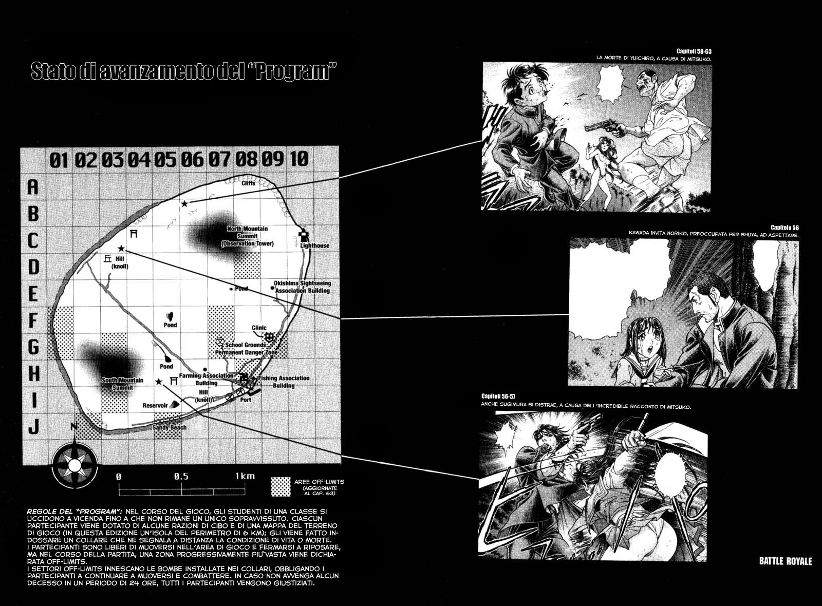 Read Battle Royale Manga Online