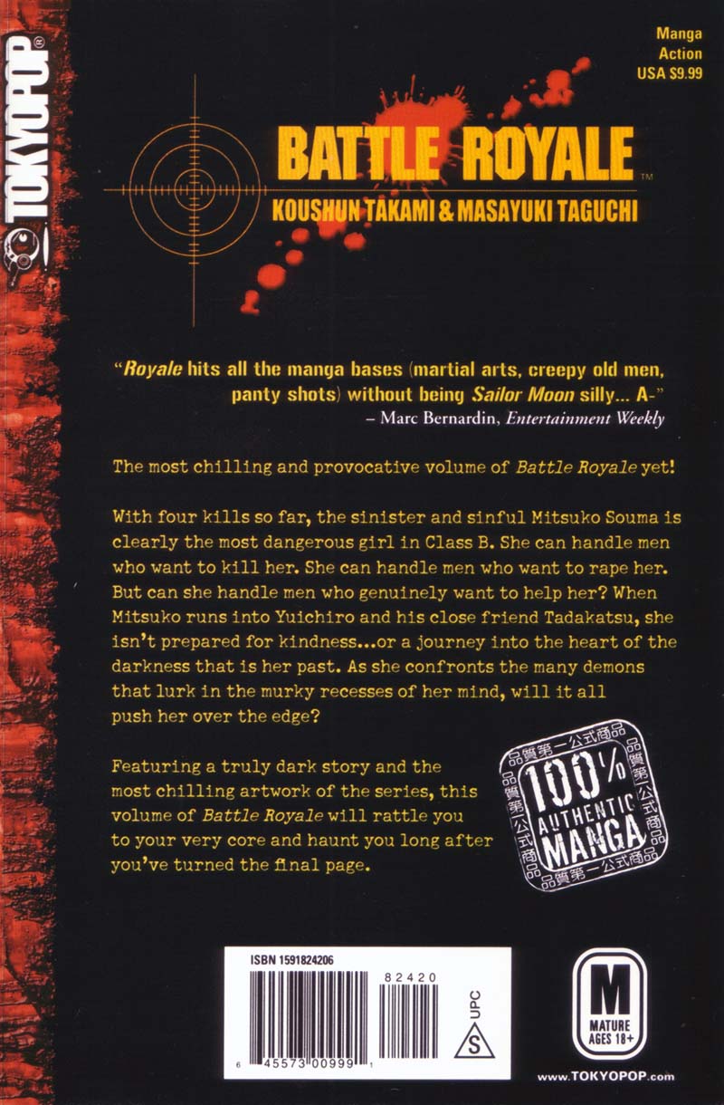 Read Battle Royale Manga Online