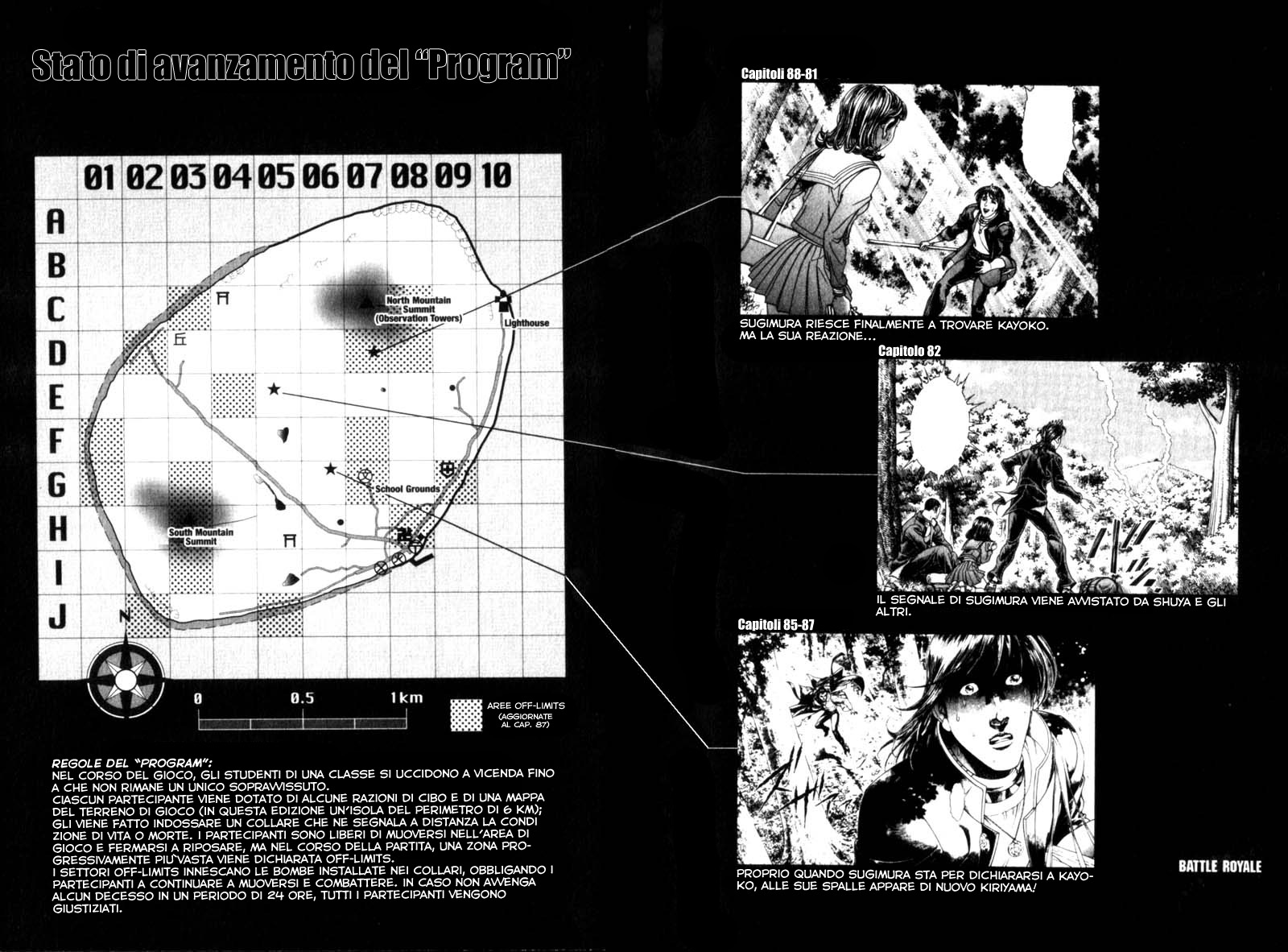 Read Battle Royale Manga Online