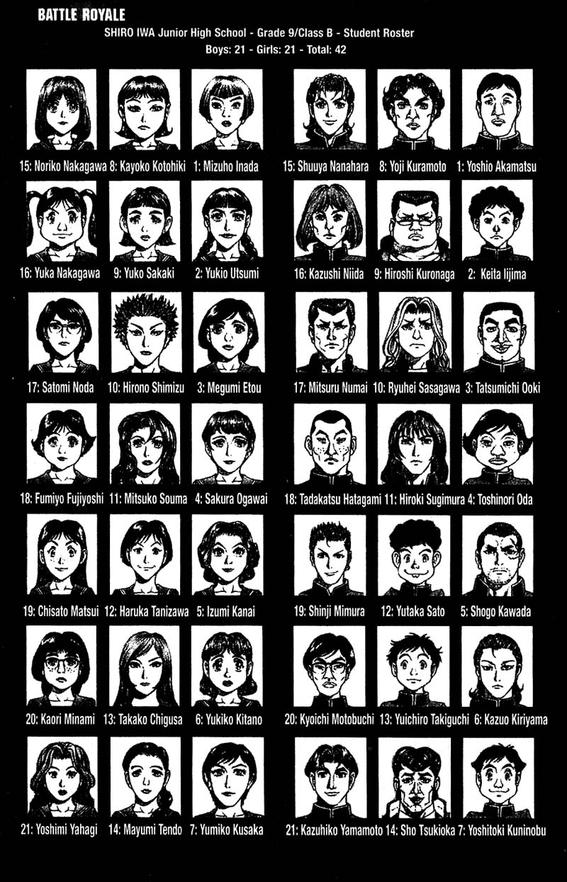 Read Battle Royale Manga Online