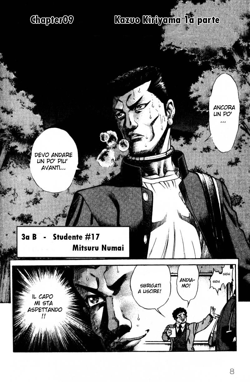 Read Battle Royale Manga Online