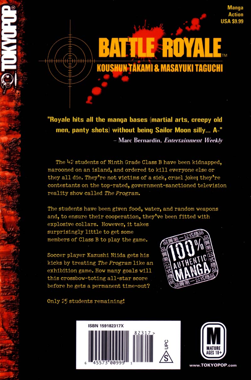 Read Battle Royale Manga Online