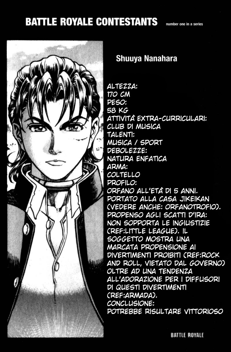 Read Battle Royale Manga Online