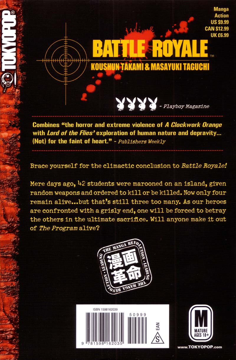 Read Battle Royale Manga Online