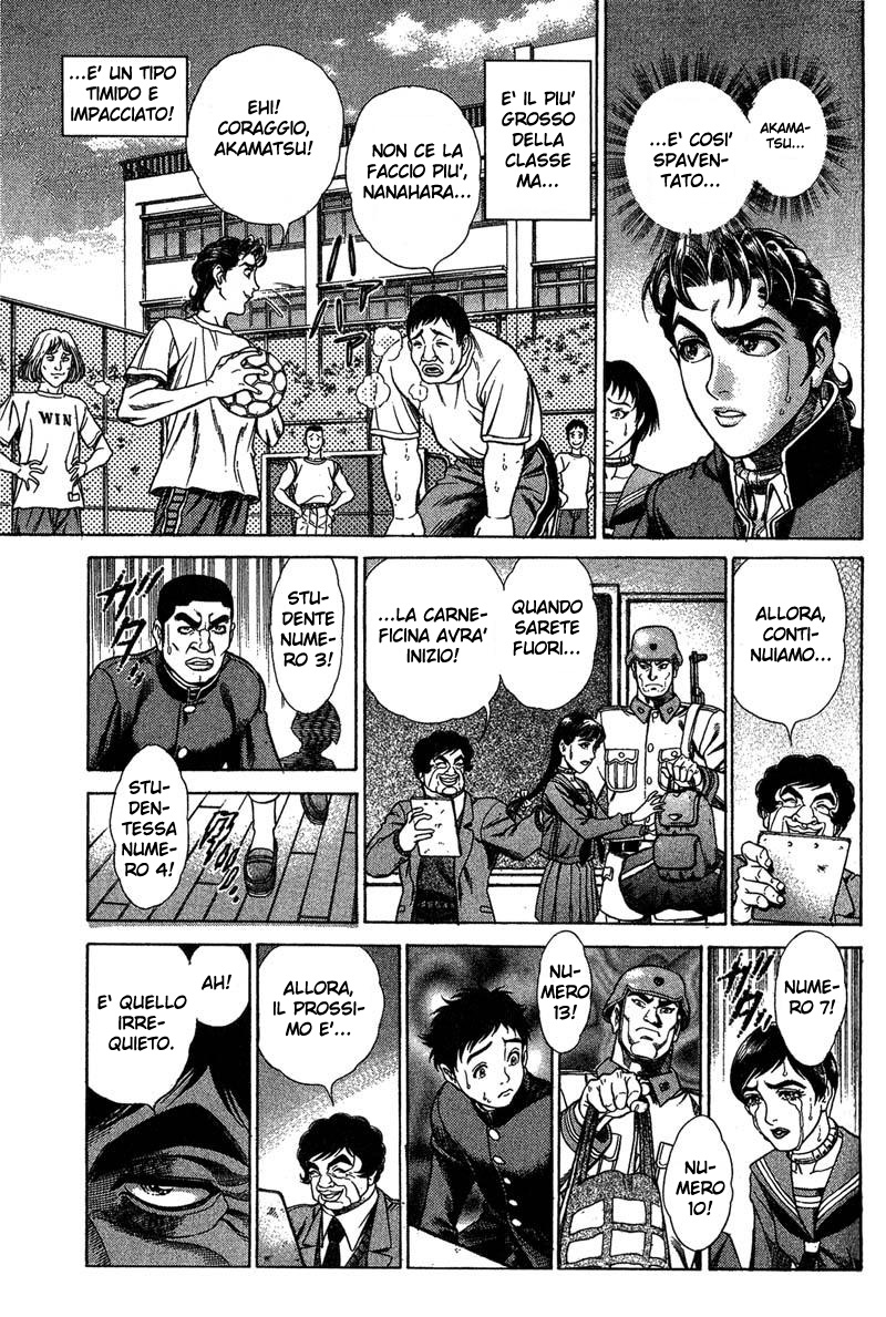 Read Battle Royale Manga Online