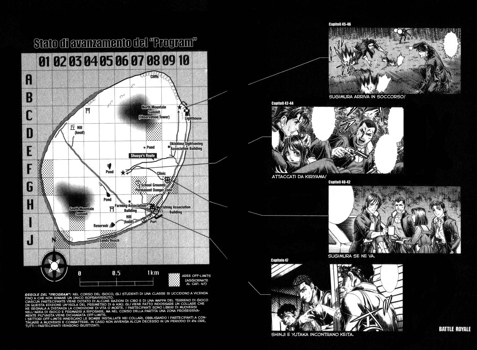 Read Battle Royale Manga Online