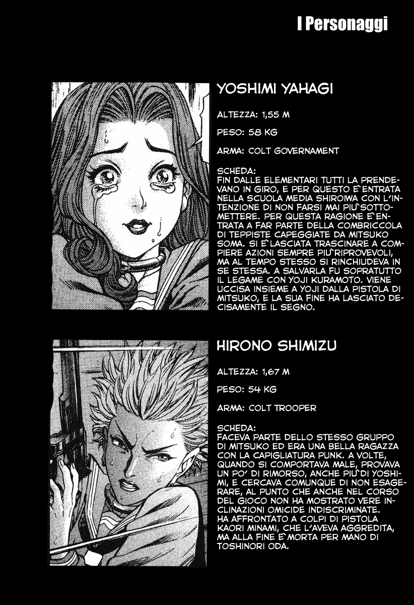 Read Battle Royale Manga Online